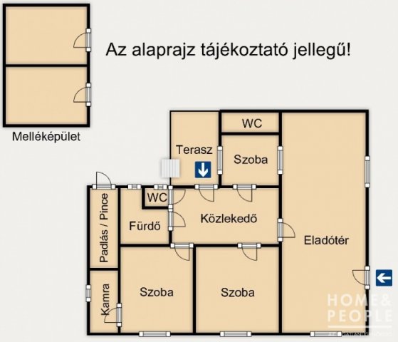 Eladó családi ház, Szegeden 110 M Ft / költözzbe.hu