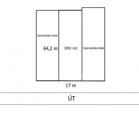 Eladó telek, Ásványrárón 9.99 M Ft / költözzbe.hu