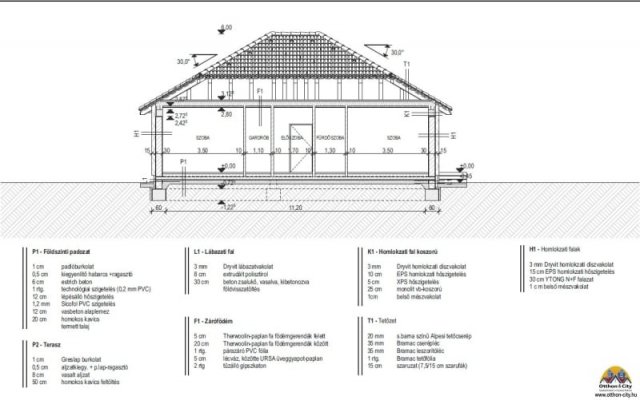 Eladó családi ház, Csévharaszton 84.99 M Ft, 4 szobás