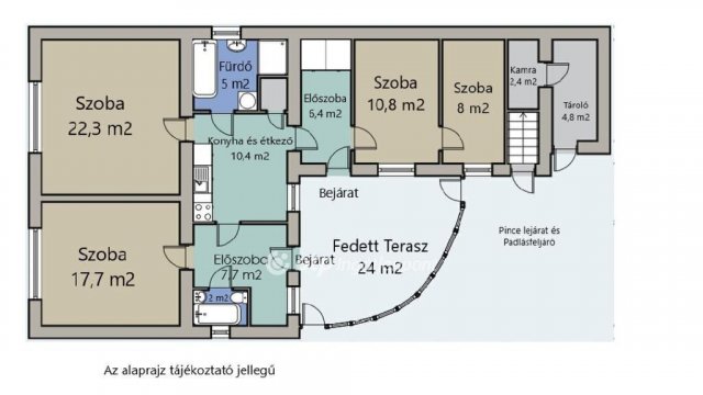Eladó családi ház, Budapesten, XVIII. kerületben 99.9 M Ft