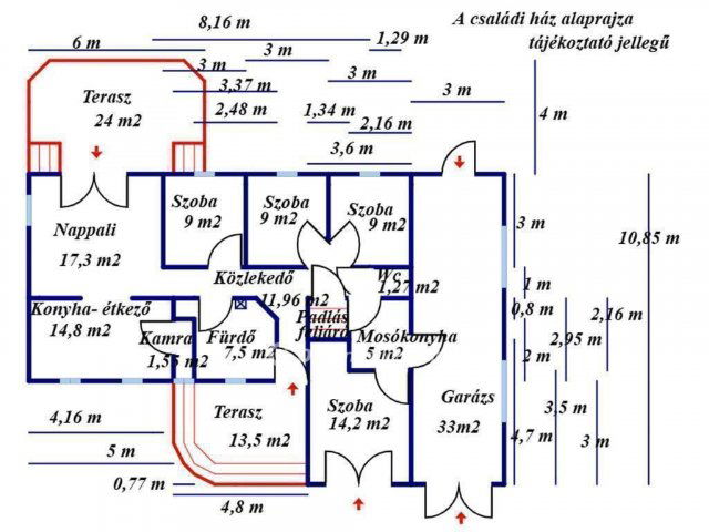 Eladó családi ház, Kiskunfélegyházán 124.9 M Ft, 2+3 szobás