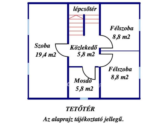 Eladó sorház, Gyomaendrődön 38 M Ft, 2+2 szobás