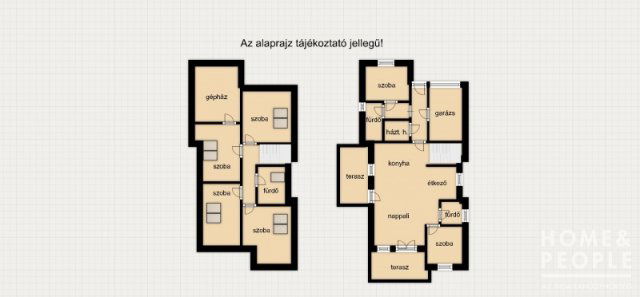 Eladó családi ház, Szegeden 169.99 M Ft, 7 szobás