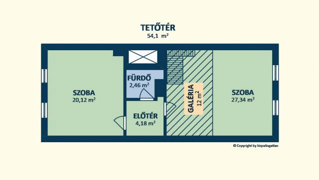 Eladó téglalakás, Budapesten, VI. kerületben, Szófia utcában
