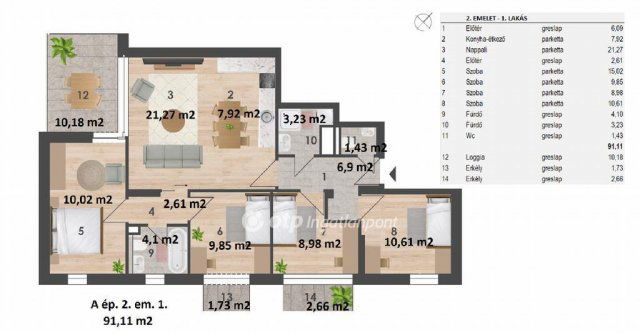 Eladó téglalakás, Budapesten, XIV. kerületben 179.99 M Ft
