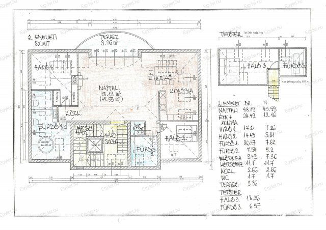 Eladó téglalakás, Budapesten, II. kerületben 379 M Ft