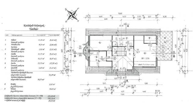 Eladó családi ház, Száron 179 M Ft, 5+1 szobás