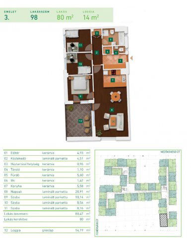 Eladó téglalakás, Budapesten, XI. kerületben 156 M Ft, 4 szobás