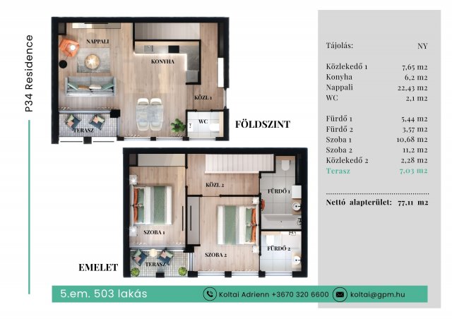 Eladó téglalakás, VII. kerületben, Péterfy Sándor utcában