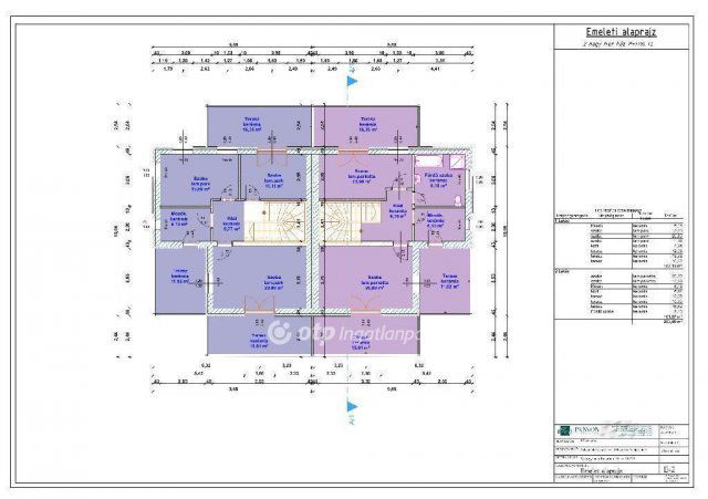 Eladó ikerház, Nyíregyházán 119.9 M Ft, 5 szobás