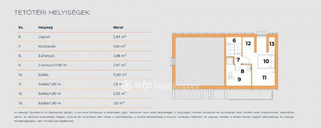 Eladó téglalakás, Nagykanizsán 49.5 M Ft, 1+1 szobás
