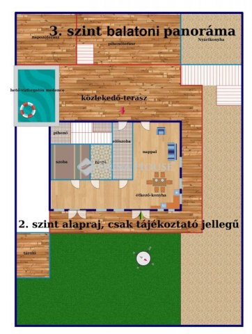 Eladó családi ház, Balatonalmádiban 264.9 M Ft, 6 szobás
