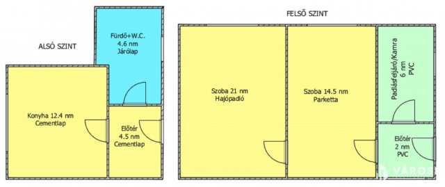 Eladó családi ház, Salgótarjánban 13.9 M Ft, 2 szobás