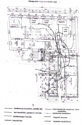 Eladó üzlethelyiség, Hajdúdorogon 84.9 M Ft