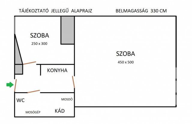 Eladó téglalakás, Budapesten, VIII. kerületben, Lujza utcában