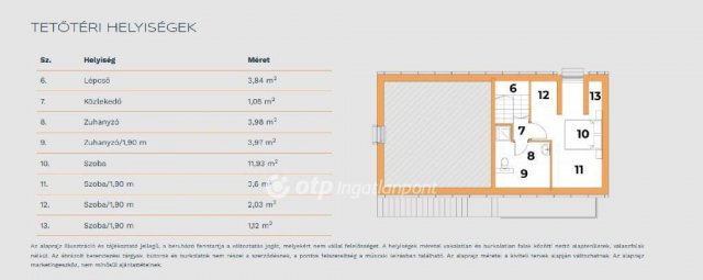 Eladó téglalakás, Nagykanizsán 49.5 M Ft, 1+1 szobás
