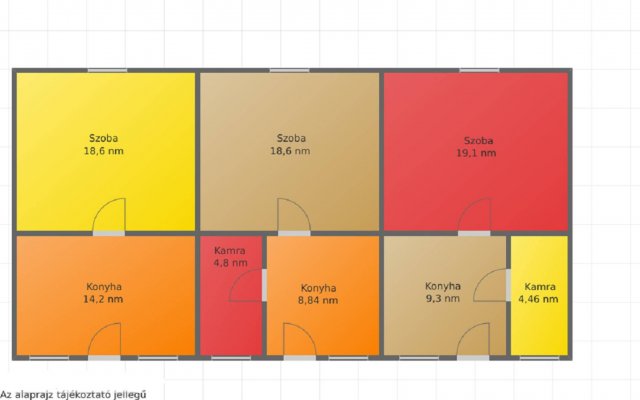 Eladó mezogazdasagi ingatlan, Vizsláson 10.99 M Ft, 3 szobás