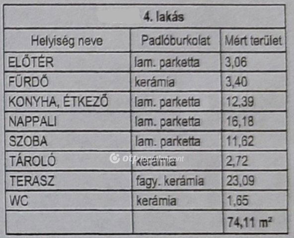 Eladó téglalakás, Ácson 60.77 M Ft, 2 szobás