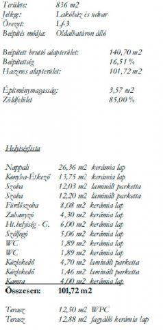 Eladó családi ház, Ráckevén 81.6 M Ft, 3 szobás