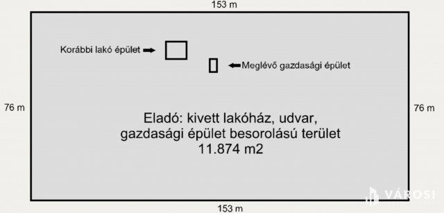 Eladó telek, Hódmezővásárhelyen 49.9 M Ft