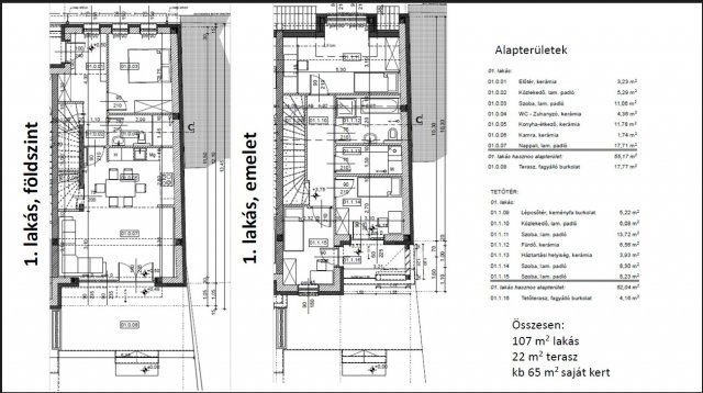 Eladó sorház, Kecskeméten 139.8 M Ft, 4 szobás