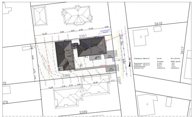 Eladó ikerház, Gödöllőn 129 M Ft, 5 szobás