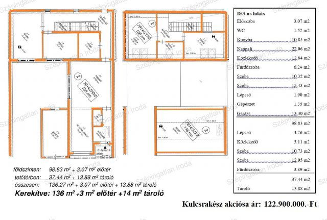 Eladó téglalakás, Sopronban 122.9 M Ft, 5 szobás