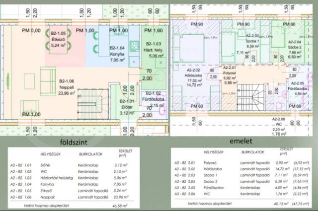 Eladó sorház, Miskolcon 82 M Ft, 4 szobás / költözzbe.hu