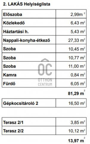 Eladó ikerház, Kartalon 85 M Ft, 4 szobás / költözzbe.hu