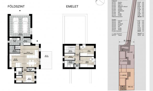 Eladó ikerház, Székesfehérvárott 149.9 M Ft, 2+2 szobás