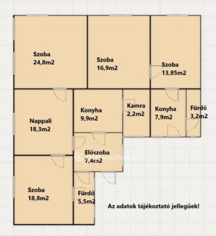 Eladó családi ház, Kaposváron 28.6 M Ft, 5 szobás