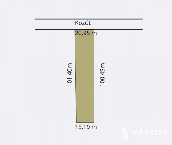Eladó mezogazdasagi ingatlan, Balatonszabadiban 14.9 M Ft