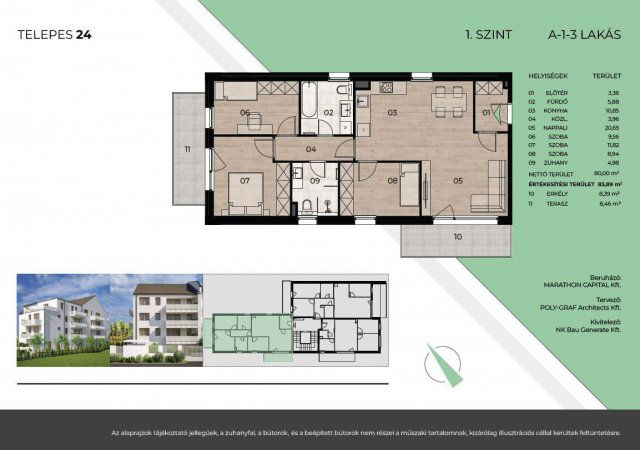 Eladó téglalakás, Budapesten, XIV. kerületben, Telepes utcában