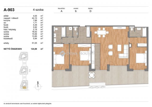 Eladó téglalakás, Budapesten, XI. kerületben 363.1 M Ft
