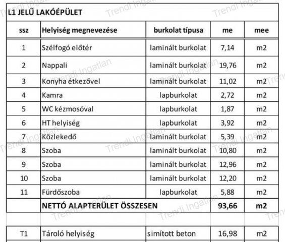 Eladó ikerház, Győrújfalun 84.9 M Ft, 4 szobás