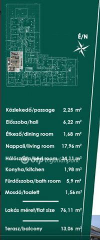 Eladó téglalakás, Budapesten, XIII. kerületben 139 M Ft