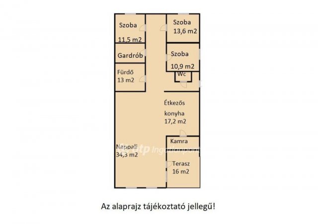 Eladó családi ház, Debrecenben 124.9 M Ft, 2+1 szobás