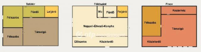 Eladó családi ház, Debrecenben 73.9 M Ft / költözzbe.hu