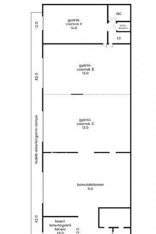 Eladó ipari ingatlan, Budapesten, XXI. kerületben 310 M Ft