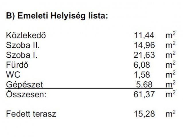 Eladó ikerház, Budapesten, XXII. kerületben 266.25 M Ft, 4 szobás