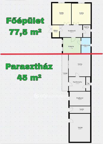Eladó családi ház, Bébén 19.9 M Ft, 2 szobás