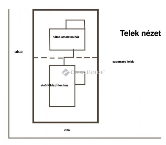 Eladó családi ház, Kókán 63.4 M Ft, 3 szobás
