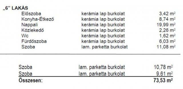 Eladó téglalakás, Nyíregyházán 84.56 M Ft, 3 szobás