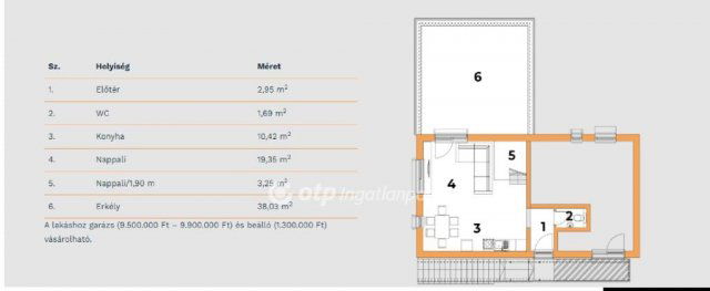 Eladó téglalakás, Nagykanizsán 54.5 M Ft, 1+1 szobás
