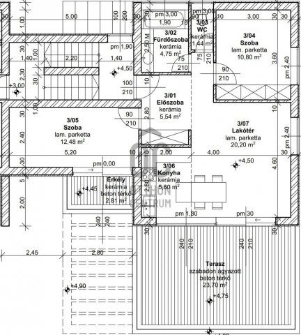 Eladó téglalakás, Budapesten, III. kerületben, Almáskert utcában