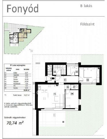 Eladó téglalakás, Fonyódon 92 M Ft, 1+2 szobás
