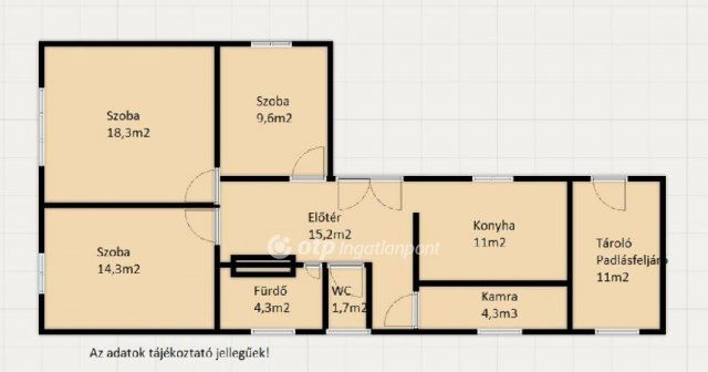 Eladó családi ház, Öreglakon 17 M Ft, 2+1 szobás