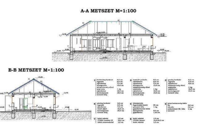 Eladó családi ház, Szabadegyházán 69.9 M Ft, 3+1 szobás