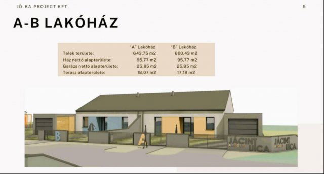 Eladó ikerház, Alsónémediben 95 M Ft, 4 szobás