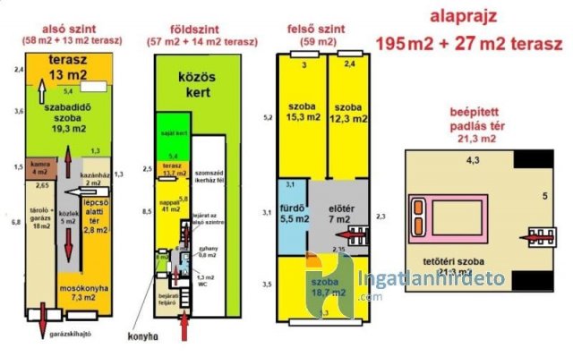 Eladó ikerház, Budapesten, XVIII. kerületben 225 M Ft, 6 szobás
